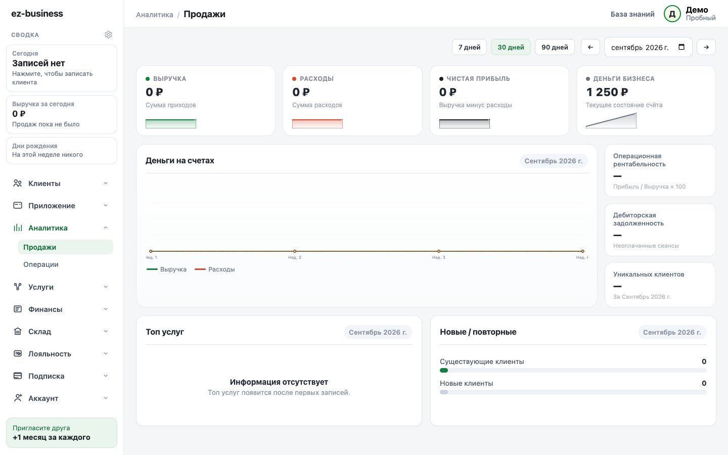 Раздел «Продажи»