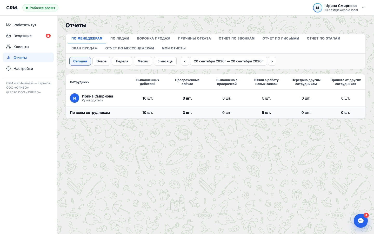 Отчёты CRM