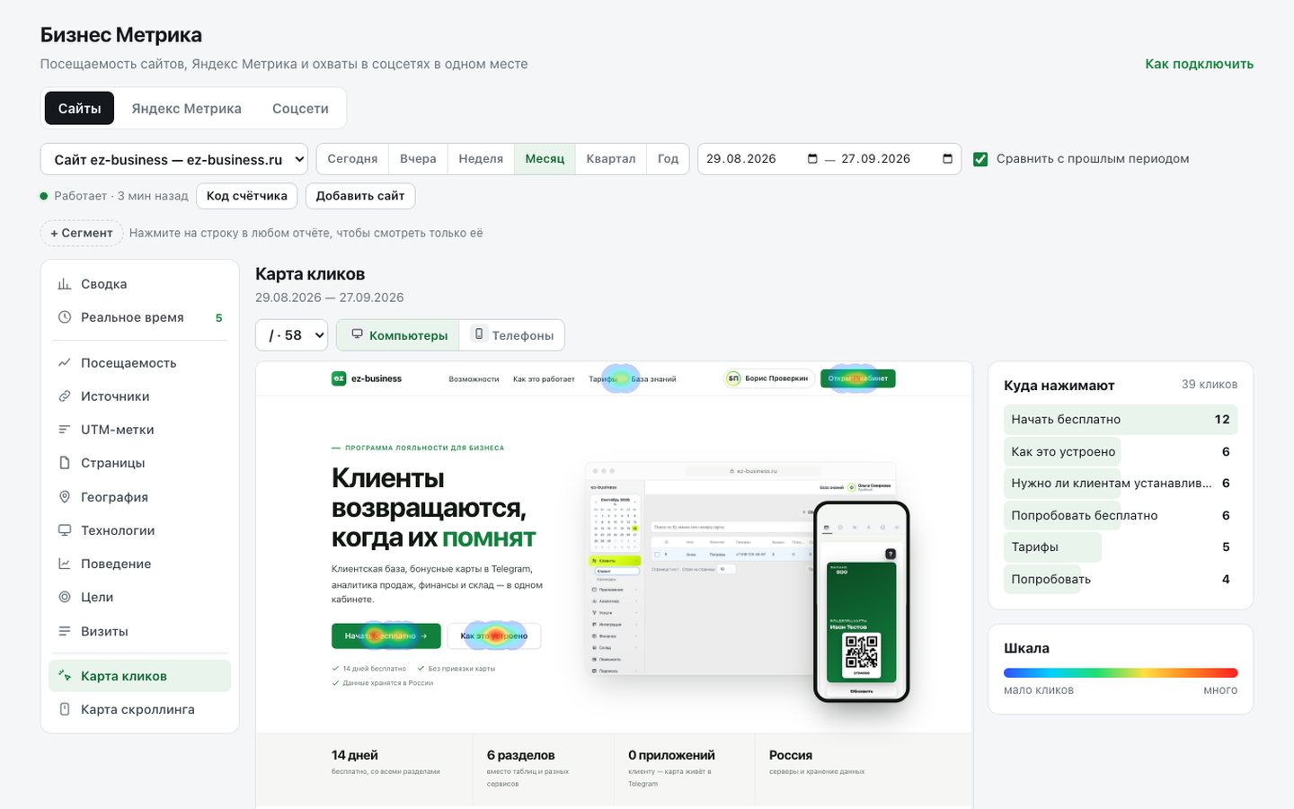 Карта кликов на главной странице