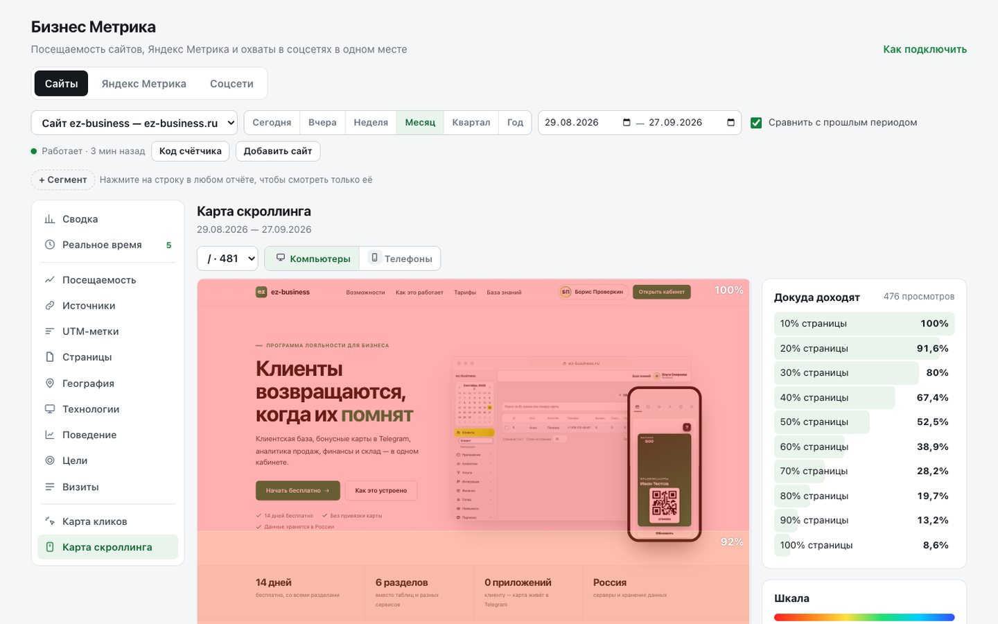 Карта скроллинга